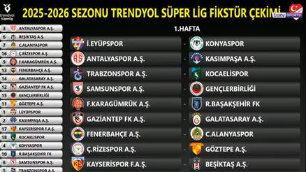 Süper Lig 2025 - 2026 yeni sezon fikstürü ve derbi haftaları belli oldu Süper Lig 2025 - 2026 sezonu ne zaman başlıyor