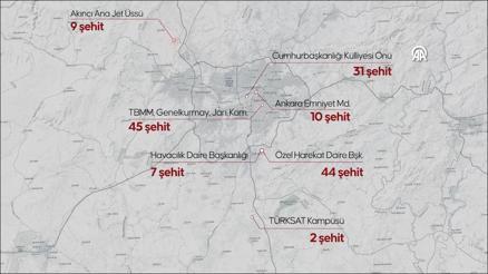 FETÖnün hain darbe girişiminin üzerinden 9 yıl geçti