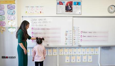 MEB Akademi Giriş Sınavı detayları