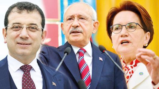 Dahiyane bir formül