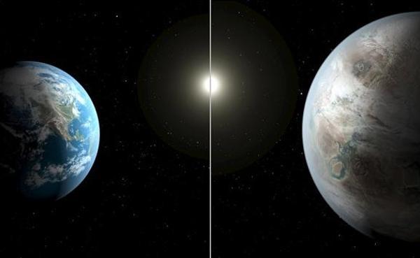 NASA discovers closest Earth-twin yet
