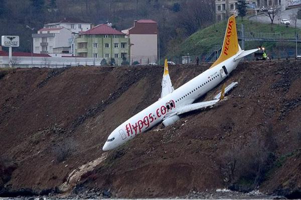 Plane skids off runway in Turkey s Trabzon airport T rkiye News