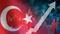 Türkiye'nin risk primi Şubat'tan bu yana en düşük seviyede