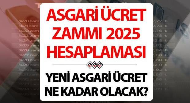 ASGARİ ÜCRET ZAMMI 2025 YENİ YIL HESAPLAMA TABLOSU TAHMİNLERİ || Ocak ayında yeni brüt/net asgari 2025 ücret ne kadar olacak, yüzde kaç artacak Yeni yıl asgari ücret ne zaman açıklanacak