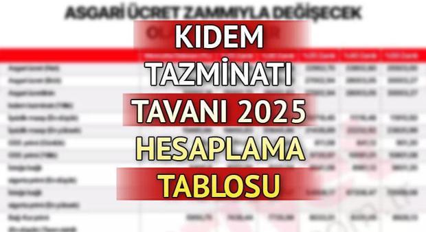 YENİ KIDEM TAZMİNATI TAVAN 2025 HESAPLAMA TABLOSU (GÜNCEL TABLO) || 2025 Ocak kıdem tazminatı ne kadar olacak, kaç TL Asgari ücret kıdem tazminatı hesaplama bilgisi