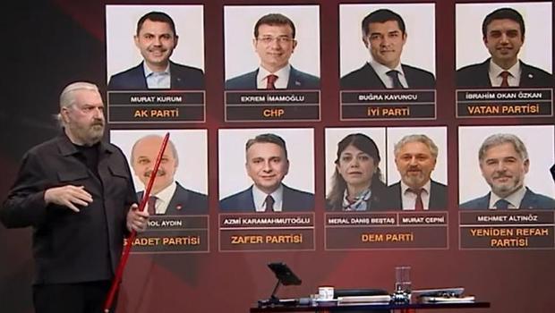 Hakan Bayrakçı son anketin sonucu CNN Türk'te açıkladı: Seçim başa baş