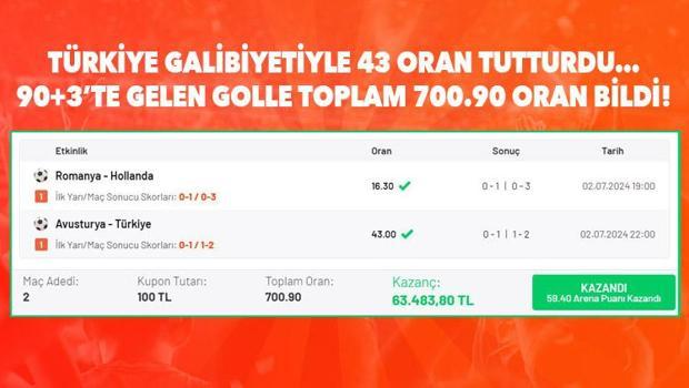 Türkiye ve Hollanda maçının skorlarını bildi, Misli'de oynadığı iddaa kuponu ile 63 bin 483 TL kazandı