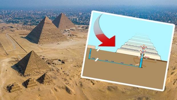 Piramitlerin inşasındaki gizem sonunda çözüldü mü? Bilim insanlarının yeni keşfi şaşırttı…  ‘Karmaşık bir yöntem ama çok etkileyici’