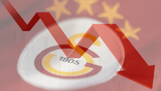 Galatasaray yatırımcısı borsada da kayıp! Yüzde 9'dan fazla...