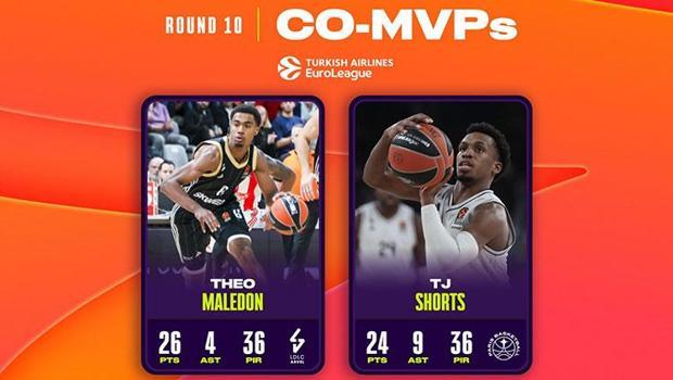 THY EuroLeague'de 10. haftanın MVP'leri Maledon ve Shorts!