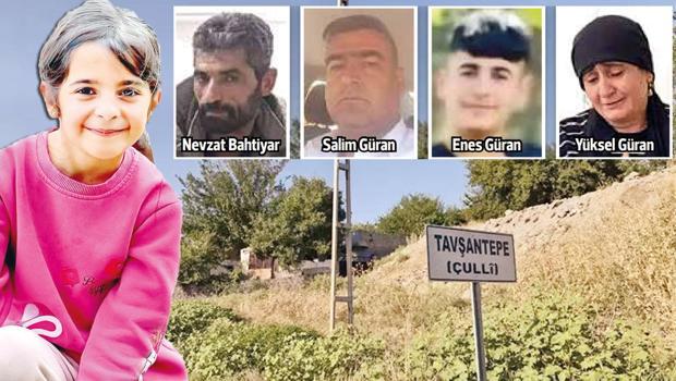 Tavşantepe’nin işbirlikçilerine 5’er yıl istendi