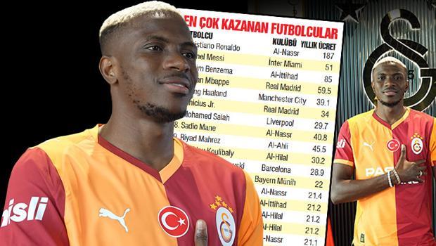 Futboldaki dengeleri altüst eden transfer: Victor Osimhen