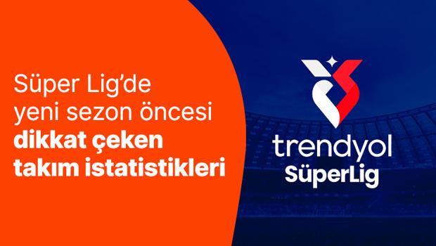 Hem hücumda hem savunmada zirve Galatasaray’ın! Gol bahislerinde güvenilir adres Kasımpaşa… İşte Süper Lig’de yeni sezon öncesi dikkat çeken takım istatistikleri…