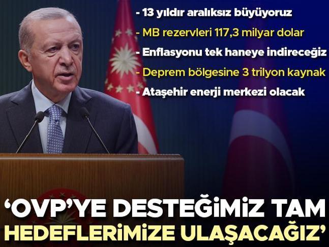 Cumhurbaşkanı Erdoğan Orta Vadeli Programı açıklıyor