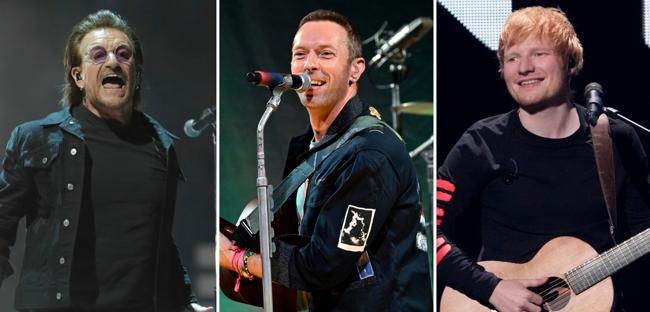 Pollstar’s most popular touring artists