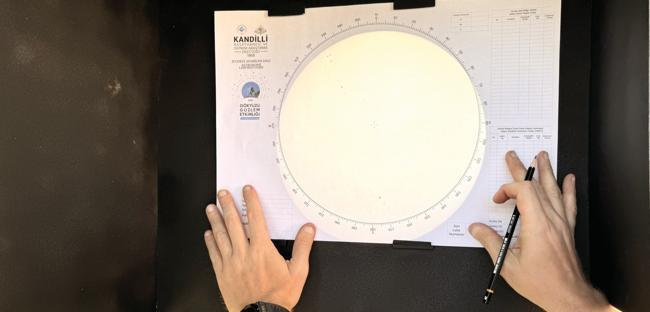 Kandilli tracking sunspots by hand for 79 years
