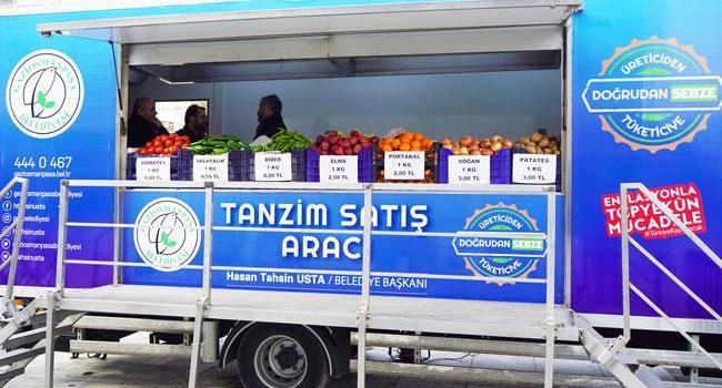 Turkish government vows measures to curb food prices