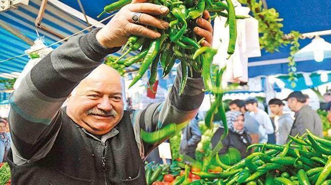 İstanbul'un enflasyonu açıklandı | Ekonomi Haberleri