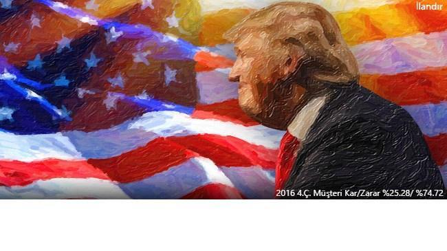 Trump’ın Başkanlık Koltuğuna Geçmesi Piyasaları Etkiler mi? | Advertorial Haberler