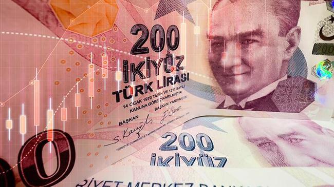 Bankacılık kredi hacmi artarken KKM'de de gerileme sürüyor  | Ekonomi Haberleri