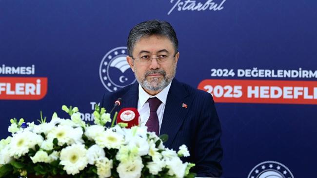 Bakan Yumaklı: Uygunsuz ürünleri imha ediyoruz | Genel Haberler