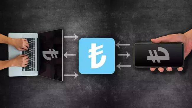 IBAN’la para transferinde yeni dönem | Ekonomi Haberleri