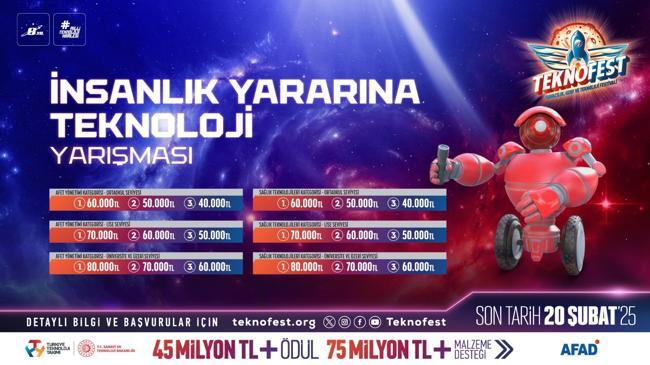 İnsanlık Yararına Teknoloji Yarışması başvuruları devam ediyor | Teknoloji Haberleri