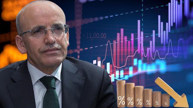 Şubat ayı enflasyonu belli oldu... 20 ayın en düşüğünde | Ekonomi Haberleri