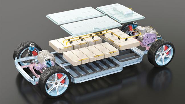 Çin’den yatırıma ‘batarya’ freni | Ekonomi Haberleri