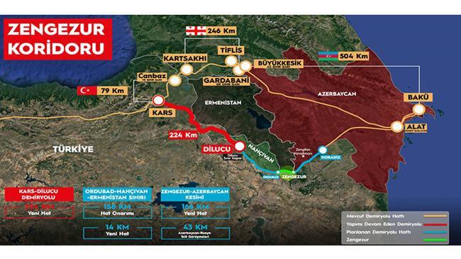 Zengezur Koridoru’nun kritik yatırımı: Kars – Iğdır – Aralık - Dilucu Demiryolu Projesi | Ekonomi Haberleri