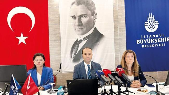 Taksilerde yeni dönem… 150 plaka için 30 kişi başvurdu | Ekonomi Haberleri