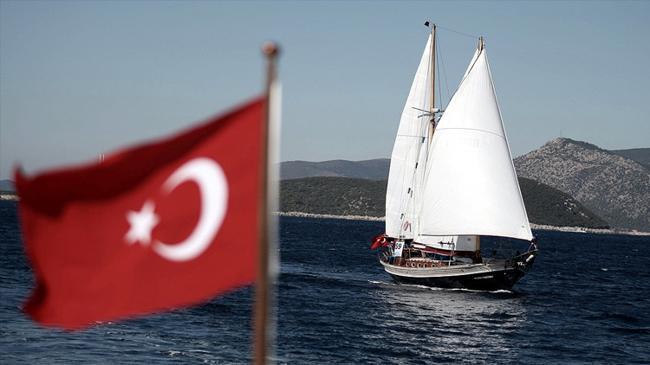 Teknelerde ÖTV oranı artırıldı | Ekonomi Haberleri