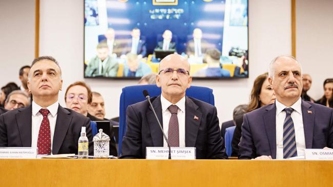 Bakan Şimşek Meclis’te sunum yaptı... Dezenflasyon süreci devam ediyor | Ekonomi Haberleri