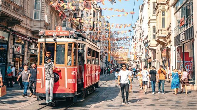 İşte en pahalı alışveriş caddeleri | Ekonomi Haberleri