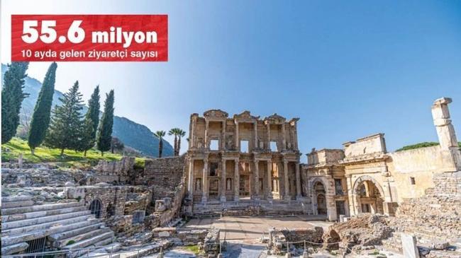 10 ayda 55.6 milyon turist | Ekonomi Haberleri
