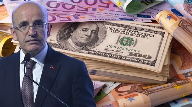 Dünya Bankası'ndan Türkiye'ye dev destek | Genel Haberler