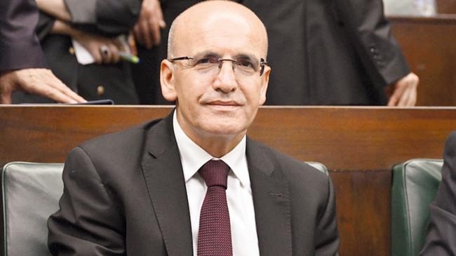 Fitch görünümü düzeltti Moody’s pas geçti | Ekonomi Haberleri