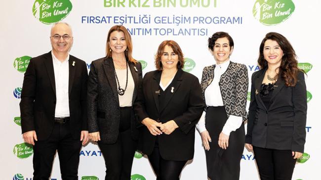 Kız çocuklar iyi olsun diye | Ekonomi Haberleri