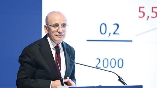 Ekonomi yönetimi Katılım Finans Zirvesi’nde buluştu… ‘Şoklar büyük ama yönetilebilir’ | Ekonomi Haberleri