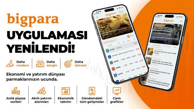 Bigpara uygulamasının yeni yüzüyle tanışın! Güvendiğiniz finans haberciliği yepyeni tasarımıyla sizlerle | Genel Haberler