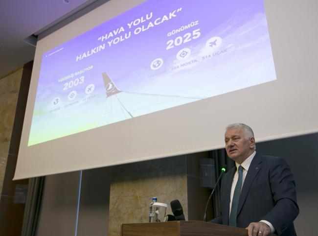 Turkish Airlines to be among worlds top 5 airlines by 2033, say CEO
