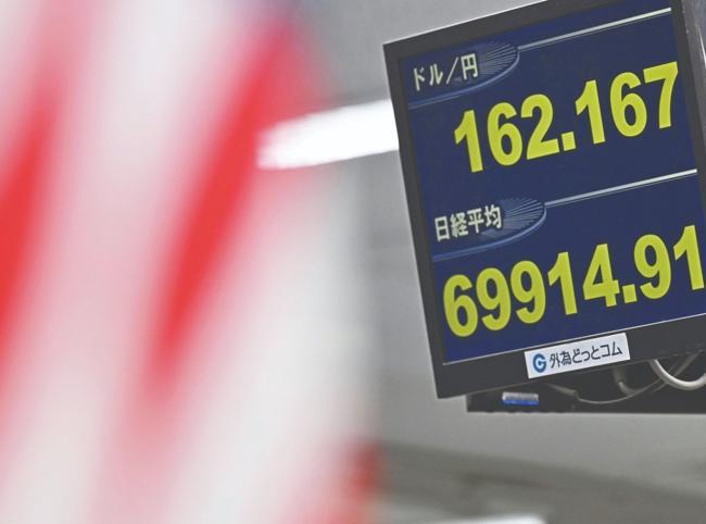 Japan’s exports and imports grow as yen weakens