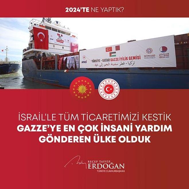 2025te daha sıkı kenetleneceğiz... Erdoğandan yeni yıl mesajı: Ekonomide meyveleri topluyoruz