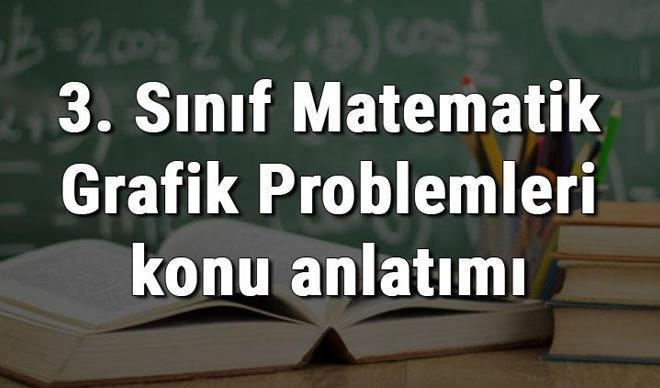 3. Sınıf Matematik Grafik Problemleri konu anlatımı