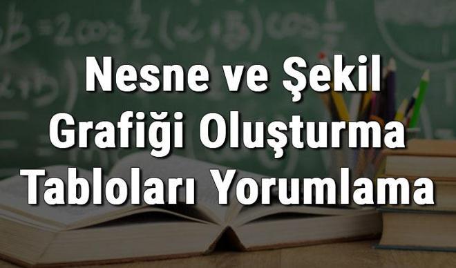 3. Sınıf Matematik Nesne Ve Şekil Grafiği Oluşturma Tabloları Yorumlama konu anlatımı