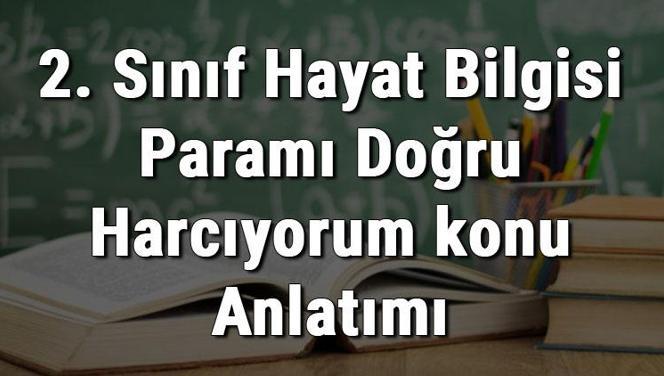 2. Sınıf Hayat Bilgisi Paramı Doğru Harcıyorum konu Anlatımı