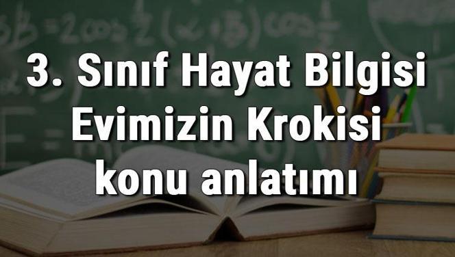 3. Sınıf Hayat Bilgisi Evimizin Krokisi konu anlatımı