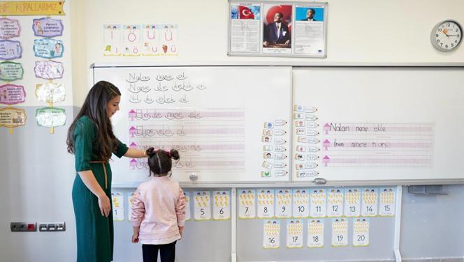 MEB Akademi Giriş Sınavı detayları