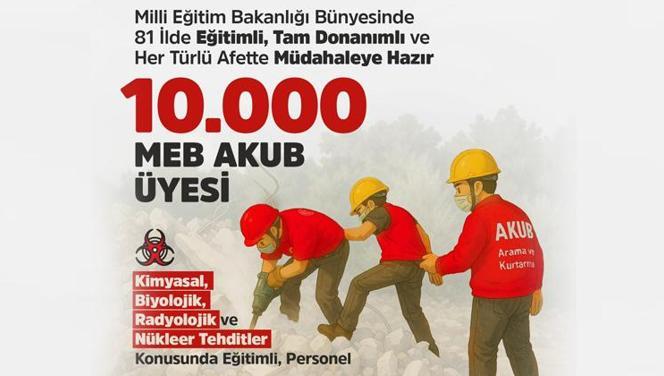 10 bin AKUB üyesi görev başında