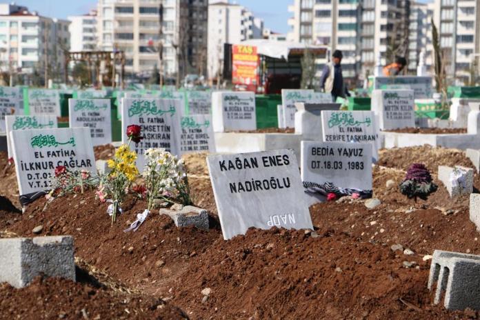 Son Dakika... Bakan Soylu Açıkladı... Deprem Felaketinde 39 Bin 672 Can ...